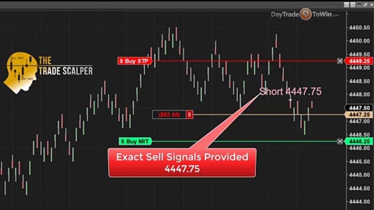 Range Charts for Scalping with Day Trade To Win