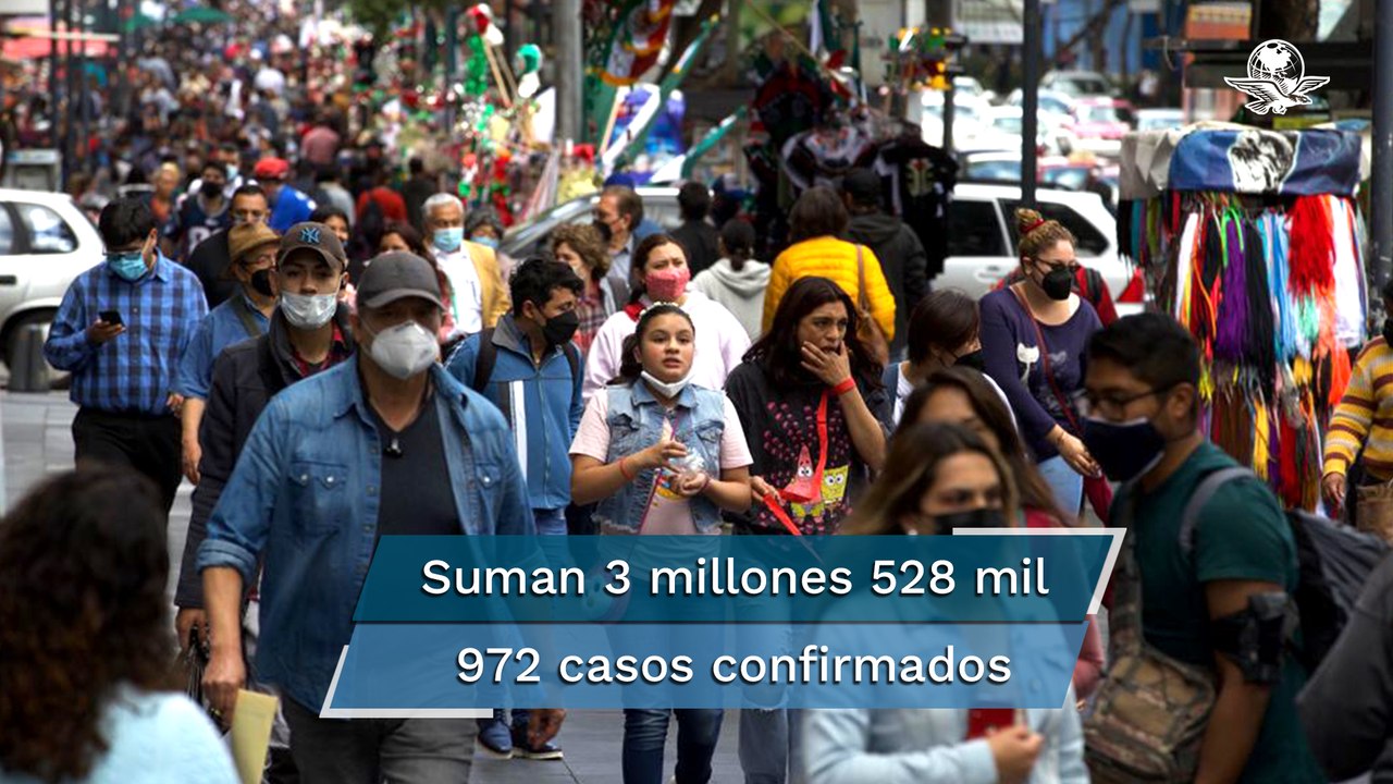 México reporta mil 46 decesos y 12 mil 929 contagios por Covid-19 en 24 horas