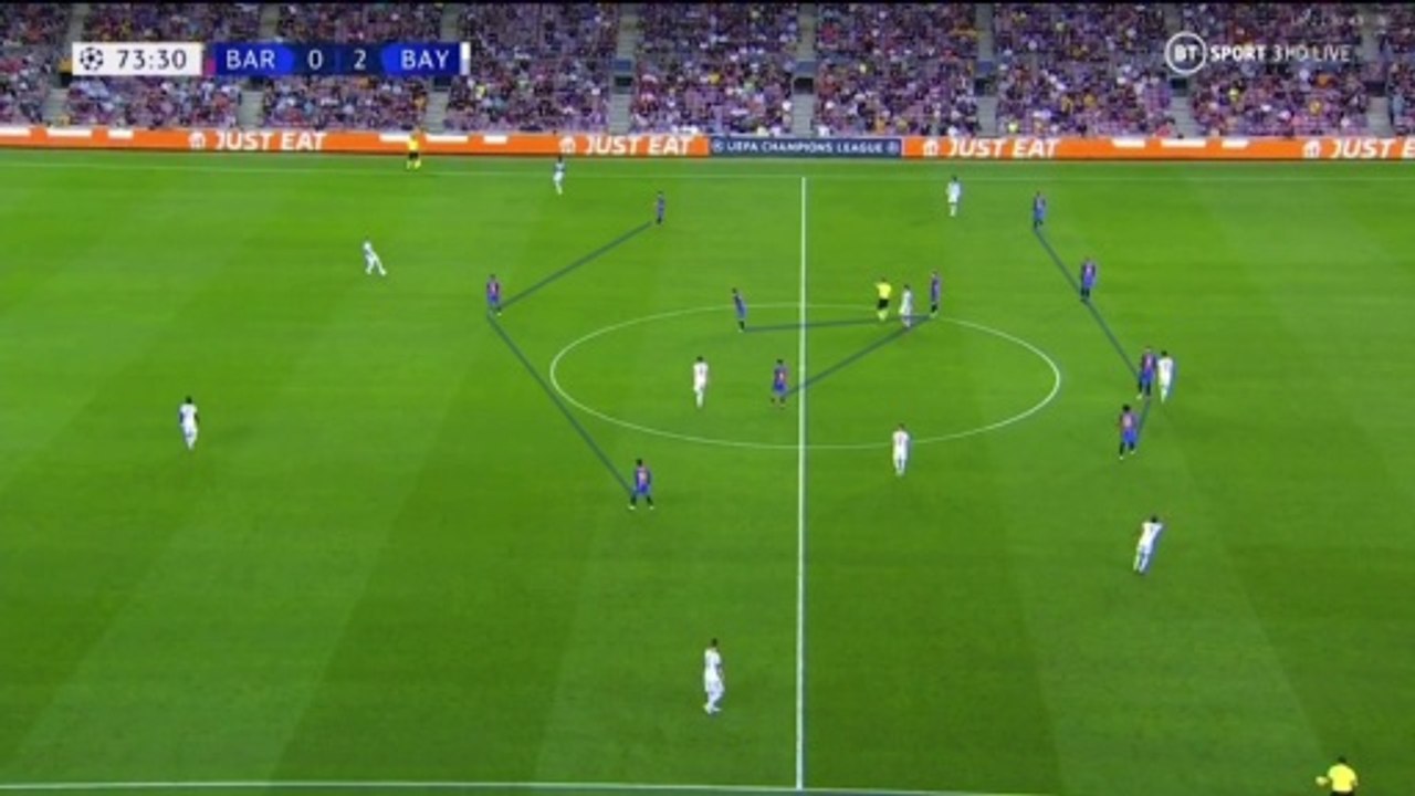 FC Barcelona 0-3 Bayern de Munich