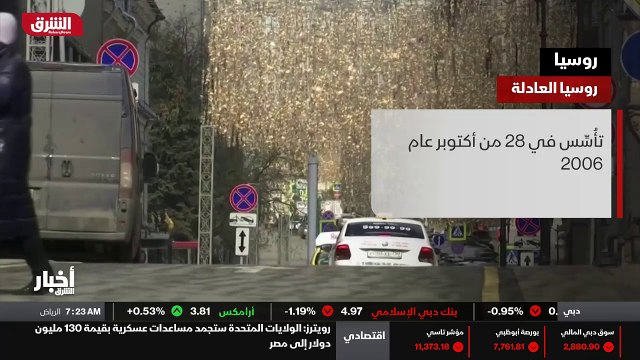 ...الدستورية في مجلس الدوما الروسي . اما ال...