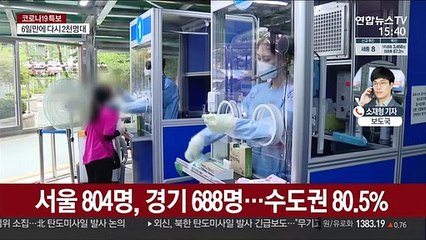 엿새 만에 2천명대…"수도권 일평균 확진 최고치"