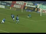 Lech Poznań 0-0 Zagłębie Lubin