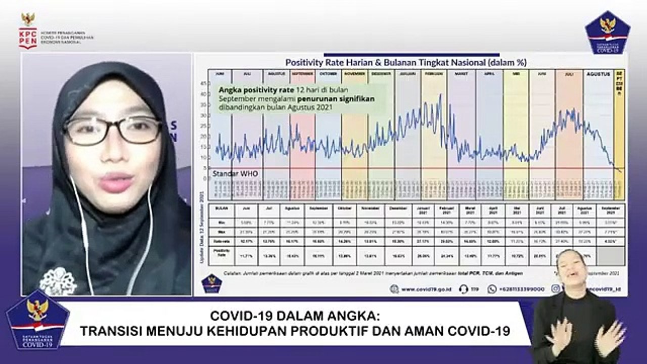 Covid-19 Tak Kunjung Hilang, Menilik Strategi Transisi Menuju Endemi