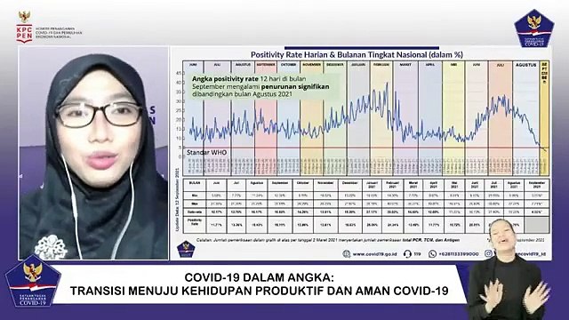 Covid-19 Tak Kunjung Hilang, Menilik Strategi Transisi Menuju Endemi