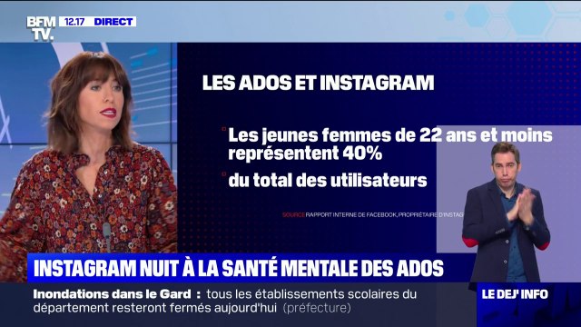 Instagram nuit à la santé mentale des ados, selon un rapport interne