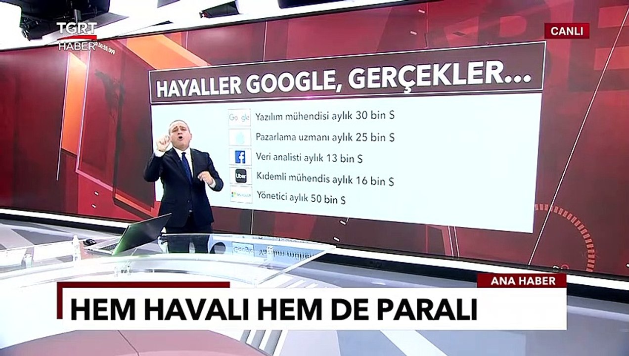 Hayaller Google, Ya Gerçekler... | Ekrem Açıkel ile TGRT Ana Haber