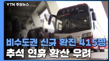 비수도권 신규 확진 415명...추석 연휴 확산 우려 / YTN