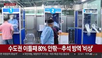 신규확진 1,943명…연휴 앞둔 수도권 확산세 지속