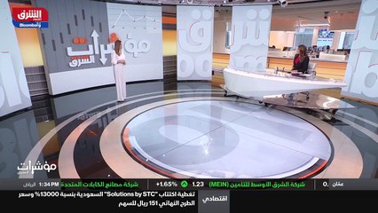 ...تبدو السوق السعودية هي الأعلى ولكن ما تز...