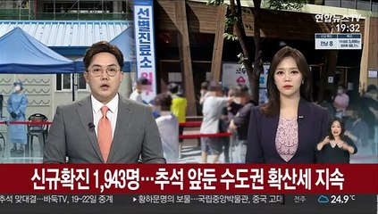 Tải video: 신규확진 1,943명…추석 앞둔 수도권 확산세 지속