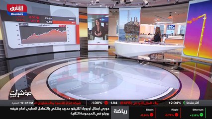 ...الله اكبر مستورد للنفط ، فهي جميعا تؤدي ...