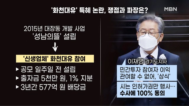 [백운기의 뉴스와이드] '화천대유' 특혜 의혹 쟁점은? / 박지원 vs 野 전면전으로? / 국민의힘 1차 컷오프 후 첫 토론 / 김종인 등판 가능성은?