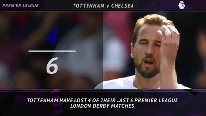 5 Things - Can Nuno's men bounce back against the Blues?