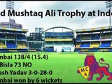 Syed Mushtaq Ali (T20) Trophy