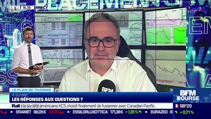 Jean-Louis Cussac (Perceval Finance Conseil) : Quel potentiel technique pour les marchés ? - 16/09