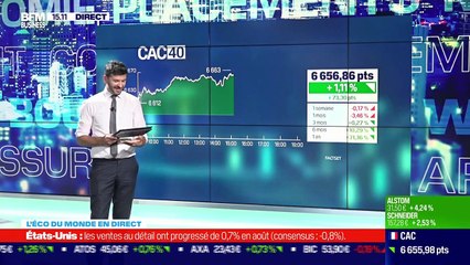 Gilles Moëc (Groupe AXA) : Hausse des prix de l'énergie, les plans de relance massifs, inflation toxique pour la croissance ? - 16/09