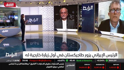 ...التوتر الأمني ، وكان هناك استقرار سياسي ...