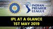 IPL 2019: Orange & Purple Cap leading cricketer updated list