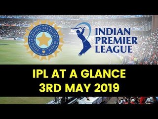 IPL 2019: Orange & Purple Cap leading cricketer updated list