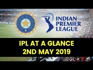 IPL 2019: Orange & Purple Cap leading cricketer updated list