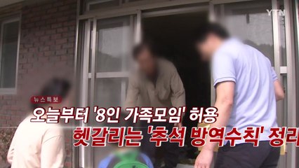 [YTN 실시간뉴스] 오늘부터 '8인 가족모임' 허용...헷갈리는 '추석 방역수칙' 정리 / YTN