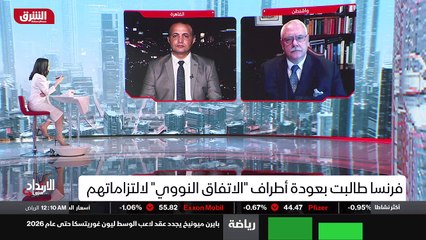 ...هذا فيه اشارات جديدة ومختلفة . هل يمكن أ...