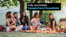 Victorians to enjoy more freedoms this weekend as vaccination milestone reached