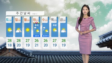 [날씨] 태풍 '찬투' 낮 동안 남해 지나 오늘 밤사이 일본으로 / YTN