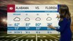 Your football forecast roundup for this weekend