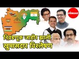 निवडणूक एकतर्फी होणार की रंगतदार | Assembly Election 2019