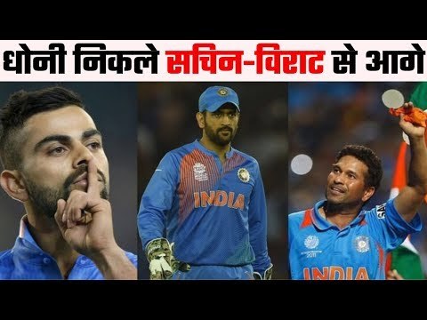 After PM Modi, MS Dhoni becomes the most admired Indian man