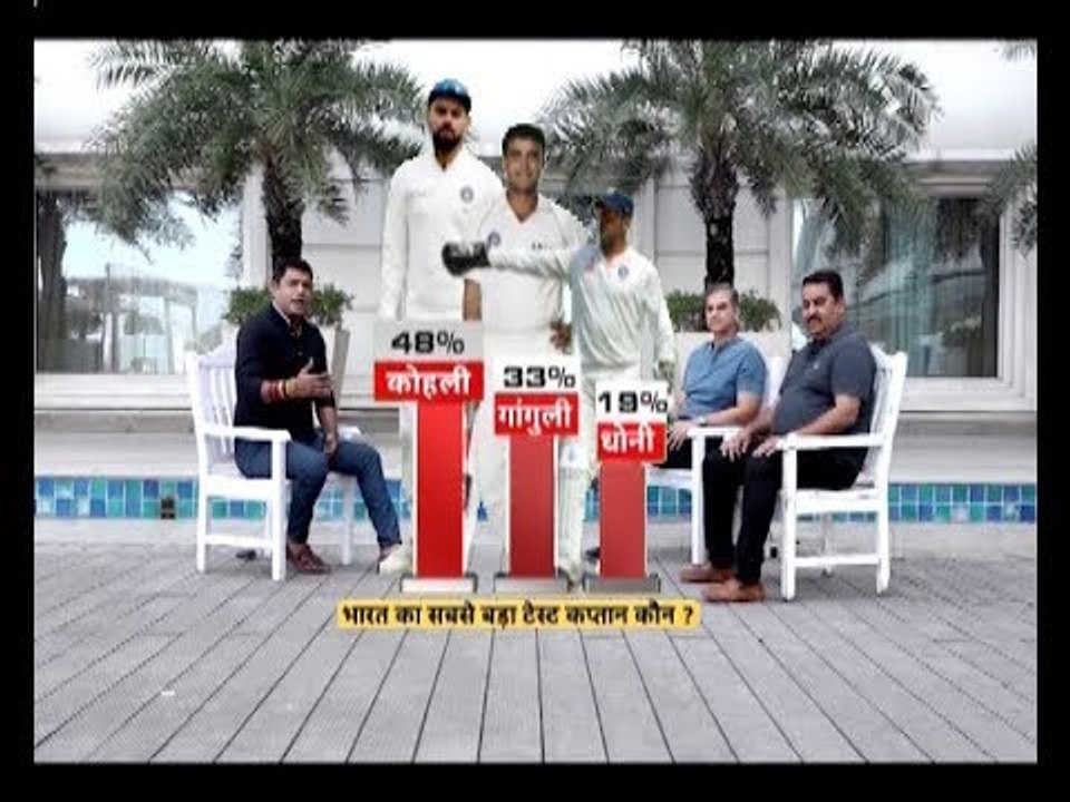 Virat ने जीता KBC, कौन बड़ा कप्तान ? Virat Kohli steps to become successful captain in Test Cricket