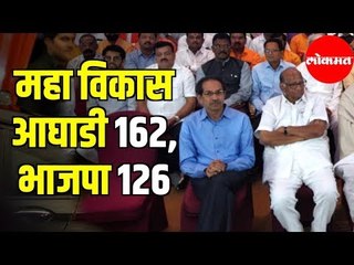 NCP MLA Parade at Grand Hyatt | Uddhav Thackeray | Sharad Pawar