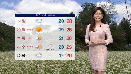 [종합뉴스 날씨] 태풍 찬투 영향 벗어나…주말 맑고 큰 일교차