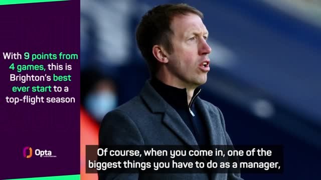 Rodgers a 'big admirer' of Brighton boss Potter