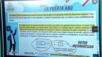 Profesional y técnica | Electrónica 17-09-2021