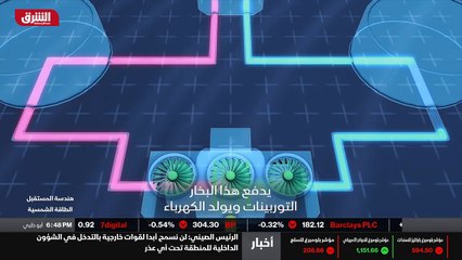 ...سيضخ سائل خاص مصنوع من الملح الى جهاز ال...