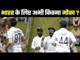 NZ lead by 51 Runs, Day 2: Ind Vs NZ 1st Test Match |India Vs New Zealand Test Match Series 2020