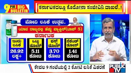 Big Bulletin | More Than 26.92 Lakh Vaccination Distributed Today In Karnataka  | HR Ranganath | September 17, 2021