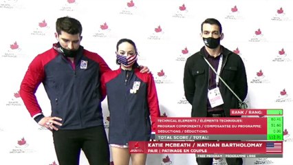 Programme libre Patinage en couple  -  INTERNATIONAUX CLASSIQUES D’AUTOMNE 2021