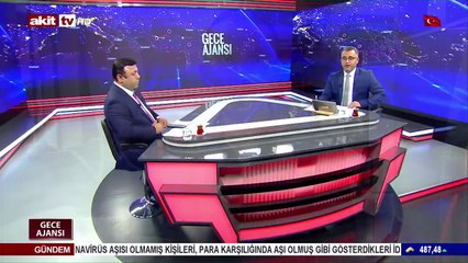 Ekonomik modeller ve Türkiye uygulamaları