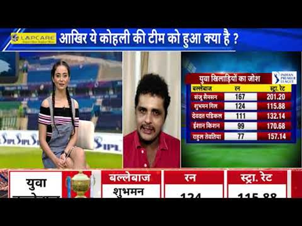 IPL 13 young Crickerer's are putting pressure on stabilish players,how Rohit got impressed