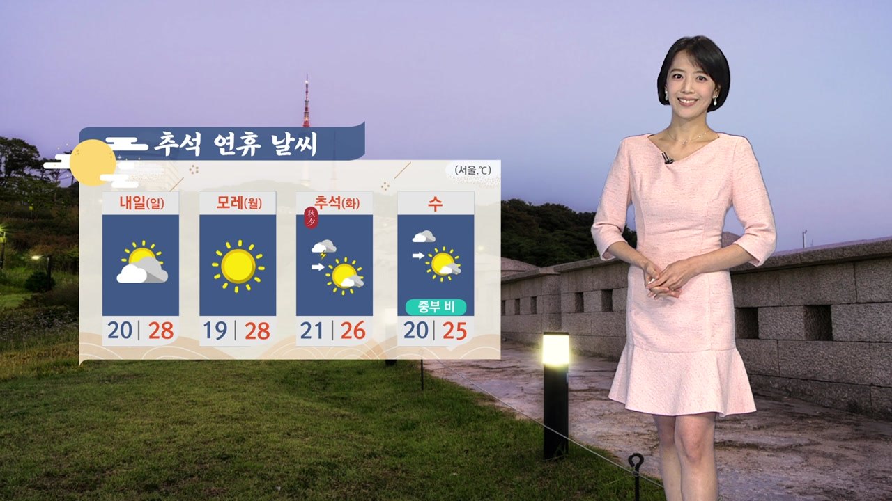 [날씨] 연휴 첫날, 낮동안 다소 더워...서울 28℃ / YTN