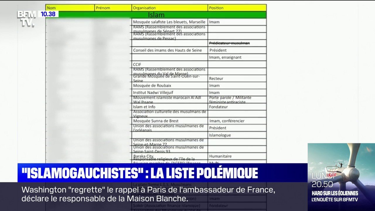 Une liste tenue par FdeSouche, regroupant différentes personnalités considérées comme "islamogauchistes" par le site, publiée sur les réseaux sociaux