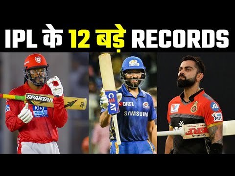 गेल, विराट और रोहित ने समां बांधा Malinga and Amit Mishra are no less