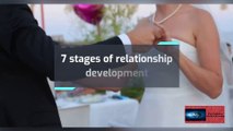 7 stages of relationship development.