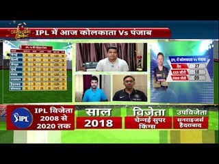 Gayle Rahul के बीच हुआ फ़ैसला,Russel को रास आएगी अहमदाबाद की पिच,Punjab king vsKKR preview highlight