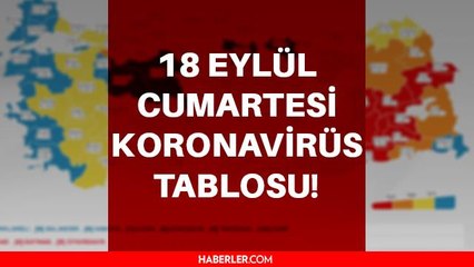 Télécharger la video: Son Dakika: Yeni koronavirüs tablosu açıklandı! 18 Eylül korona tablosuna göre kaç yeni vaka ve can kaybı var? Bugünkü corona tablosu...