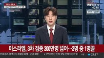 이스라엘, 3차 접종 300만 명 넘어…국민 3명 중 1명꼴