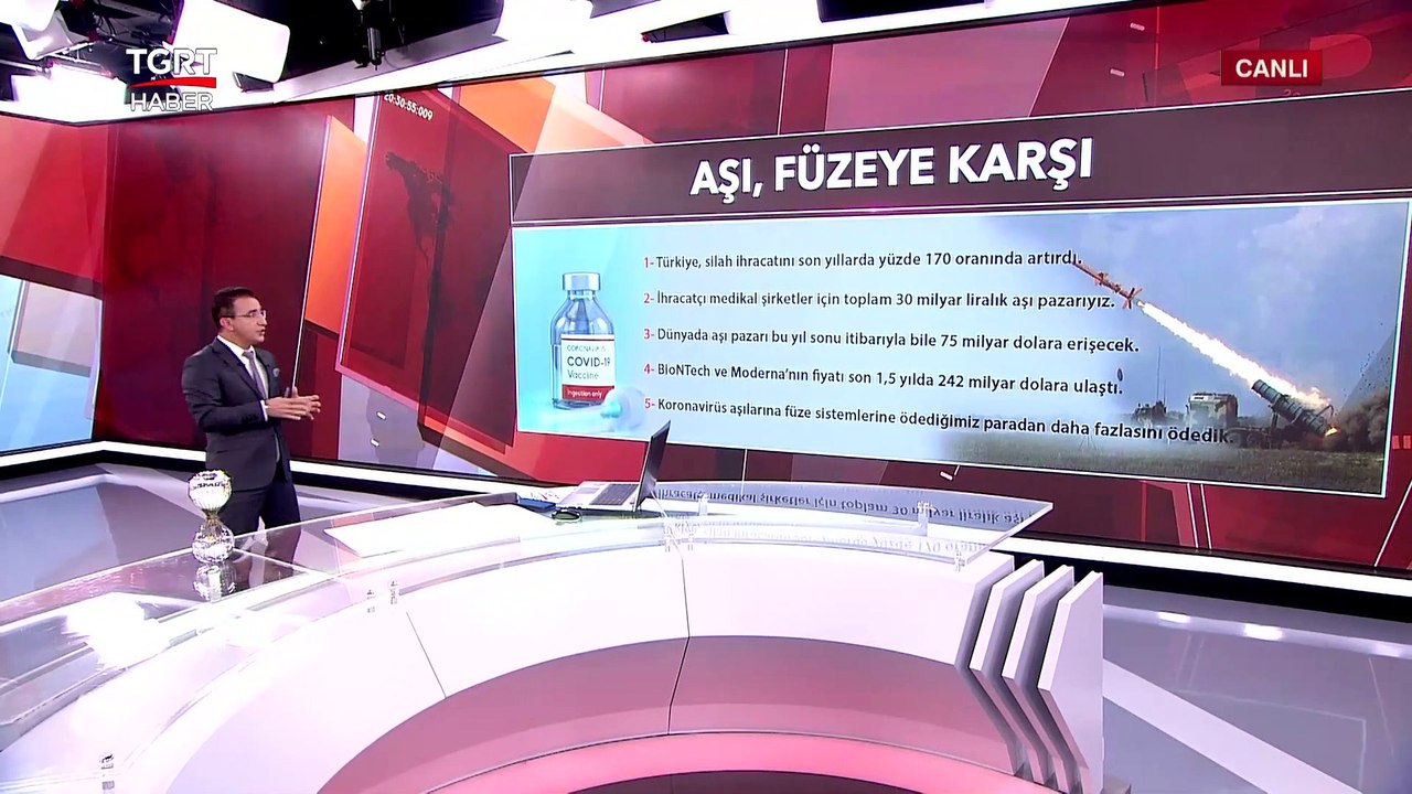 Aşı Füzeye Karşı | Ferhat Ünlü ile Hafta Sonu A...